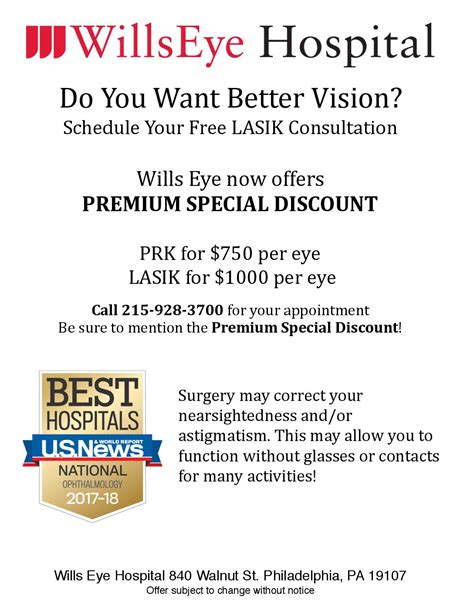 lasik eye surgery discounts